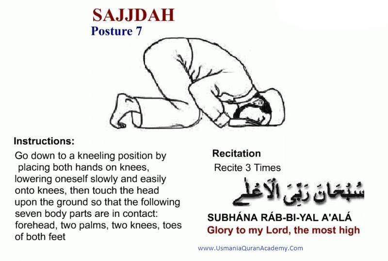 Salat And Namaz