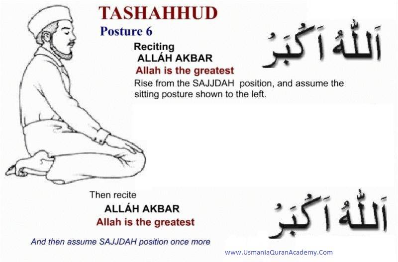 Salat and Namaz