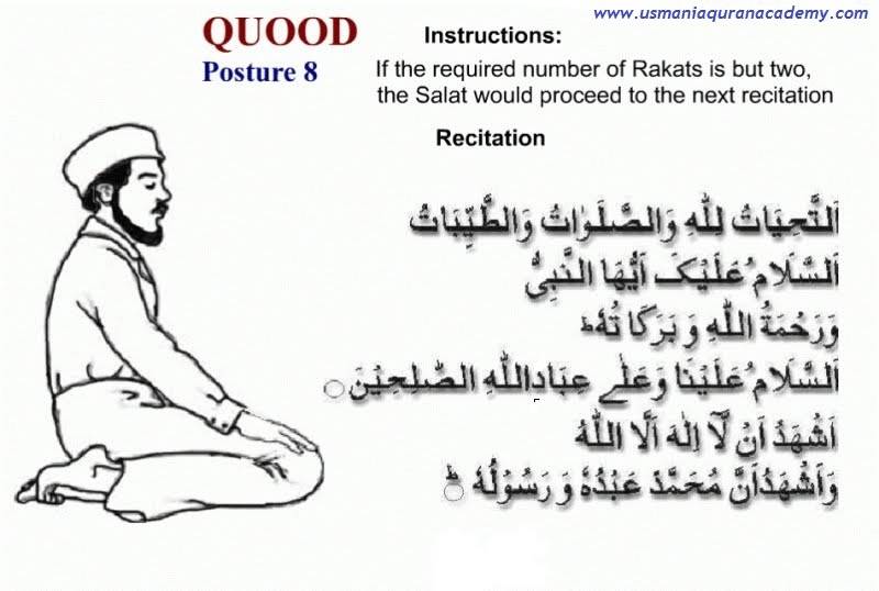 Salat and Namaz