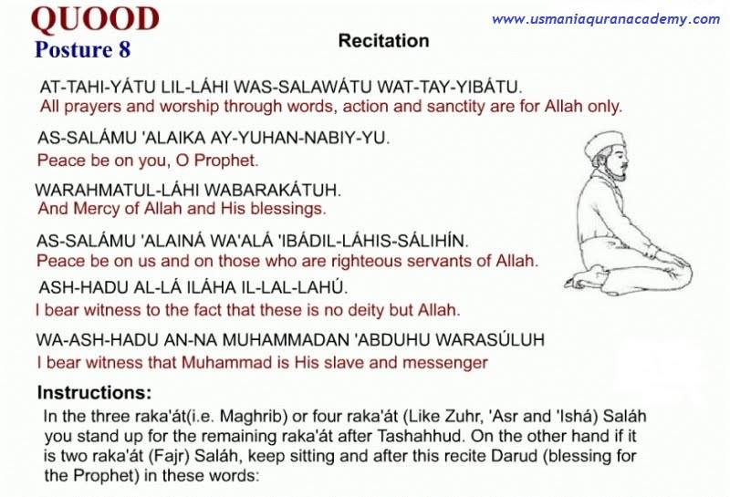 Salat and Namaz