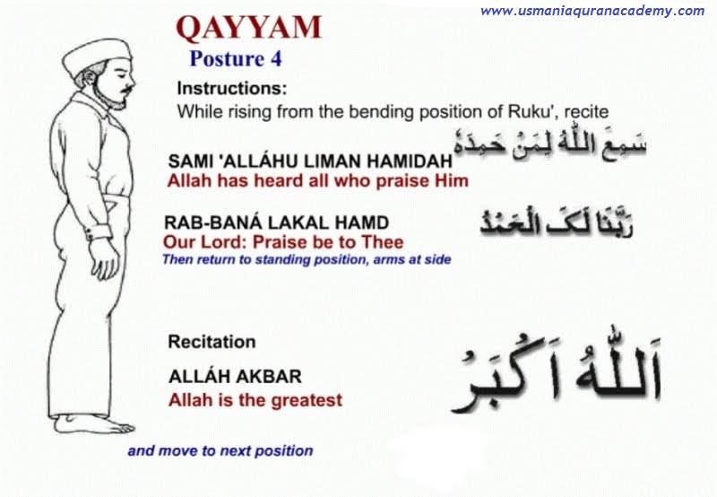 Salat and Namaz