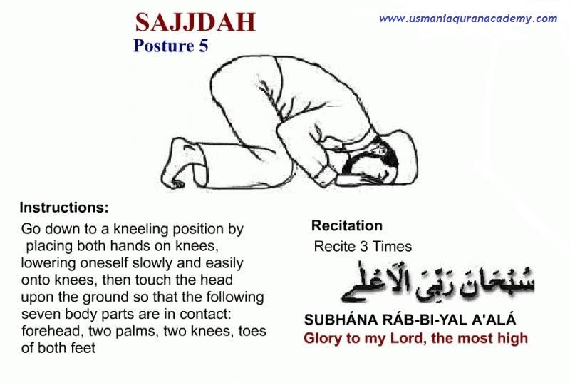 Salat and Namaz