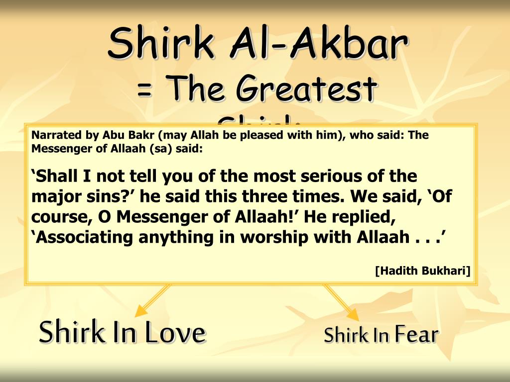 Shirk Al-Akbar: Examples and Explanations